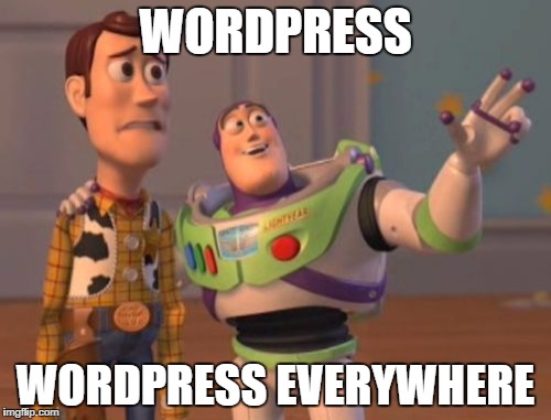 WordPress Everywhere